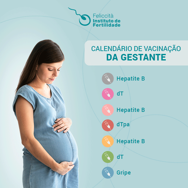 4 aspectos importantes sobre a vacinação para gestantes