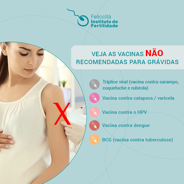 As vacinas que a gestante não deve tomar
