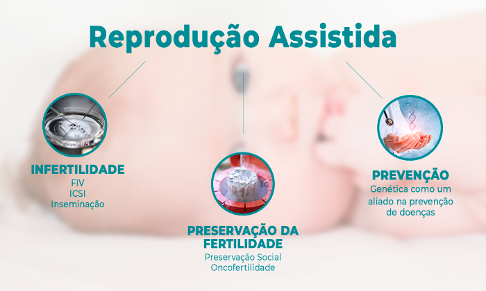 Posicionamento SOGIPA: Vacinação contra COVID-19 para gestantes e puérperas